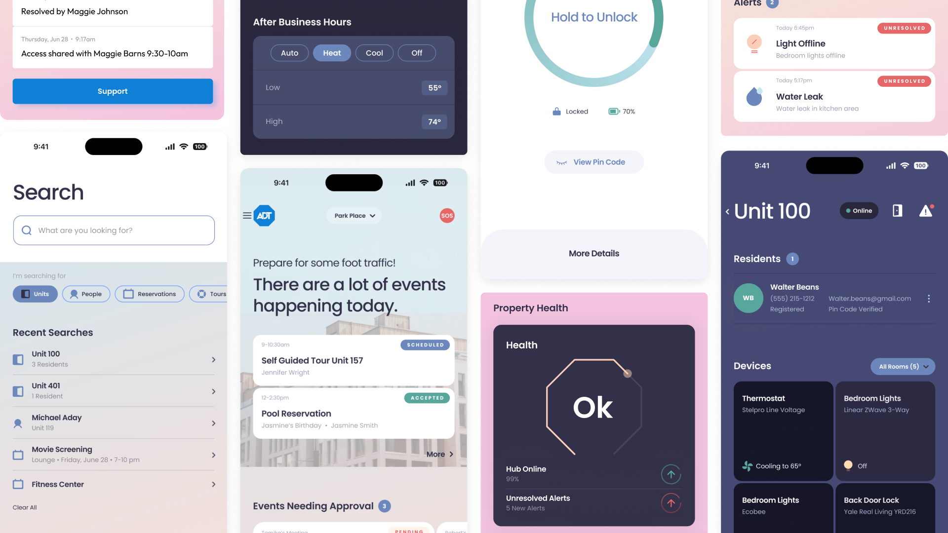ADT product overview