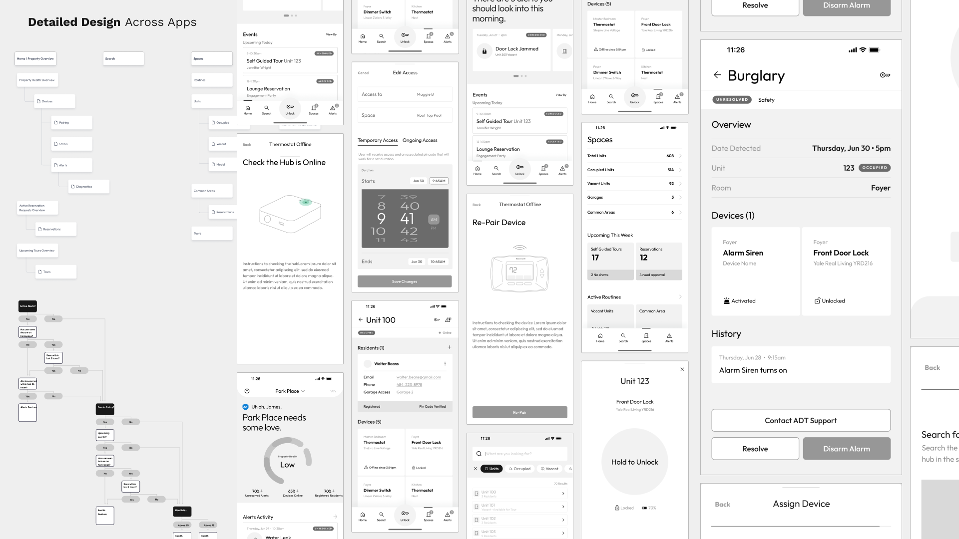 ADT wireframes